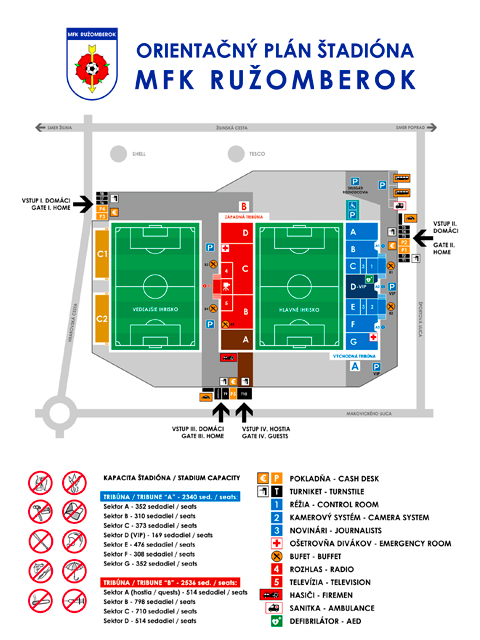Orientačný plán štadióna MFK Ružomberok